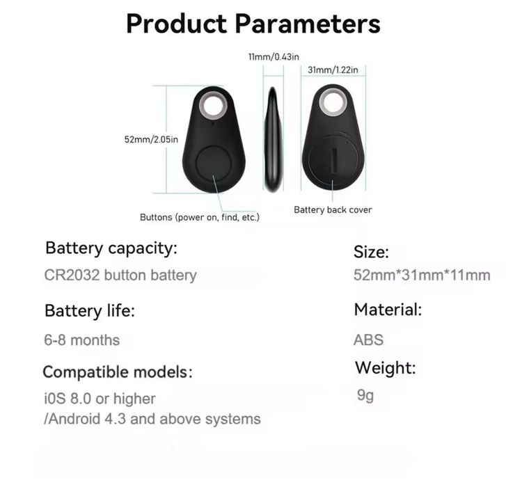 Dispositivo localizador