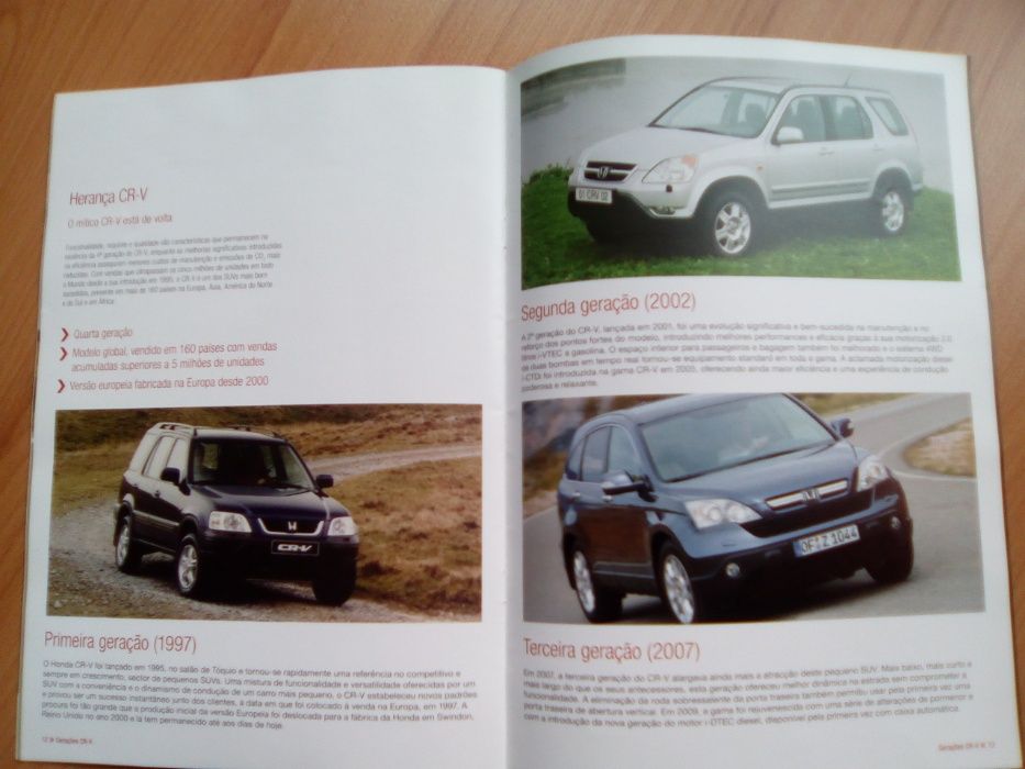 Livro Honda CRV Catálogo troco ktm 2019 MO