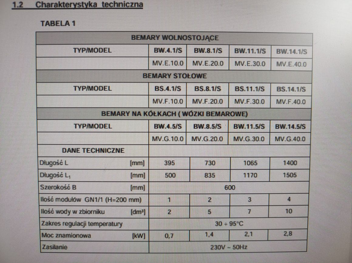Bemar jezdny Lozamet 14.5