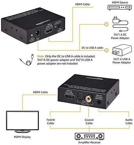 Amazon Basics ekstraktor Audio konwerter HDMI na HDMI 4K RCA Spdif