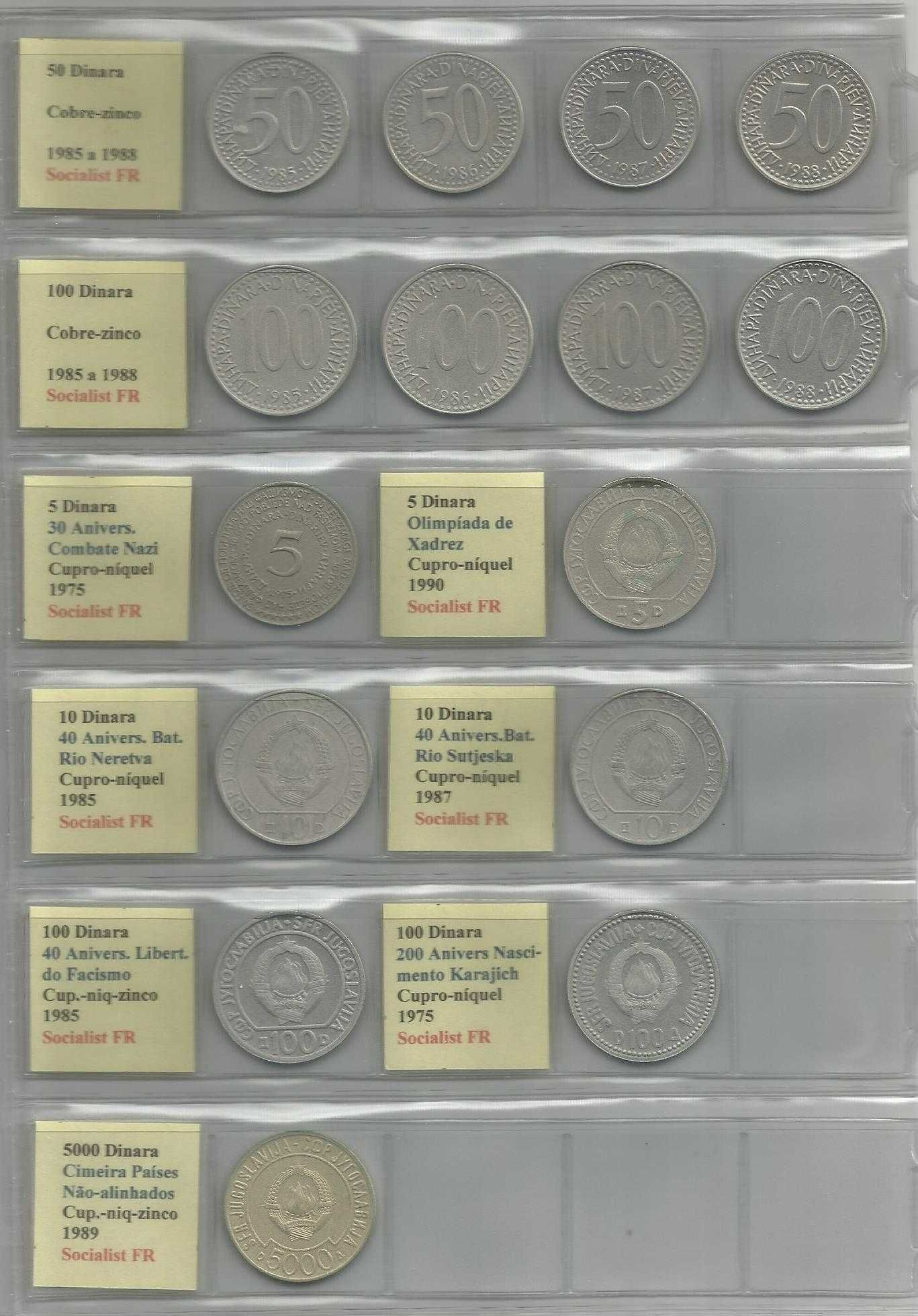 Coleção de moedas da Jugoslávia