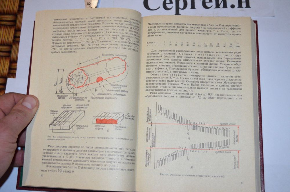 Шлифовальные работы