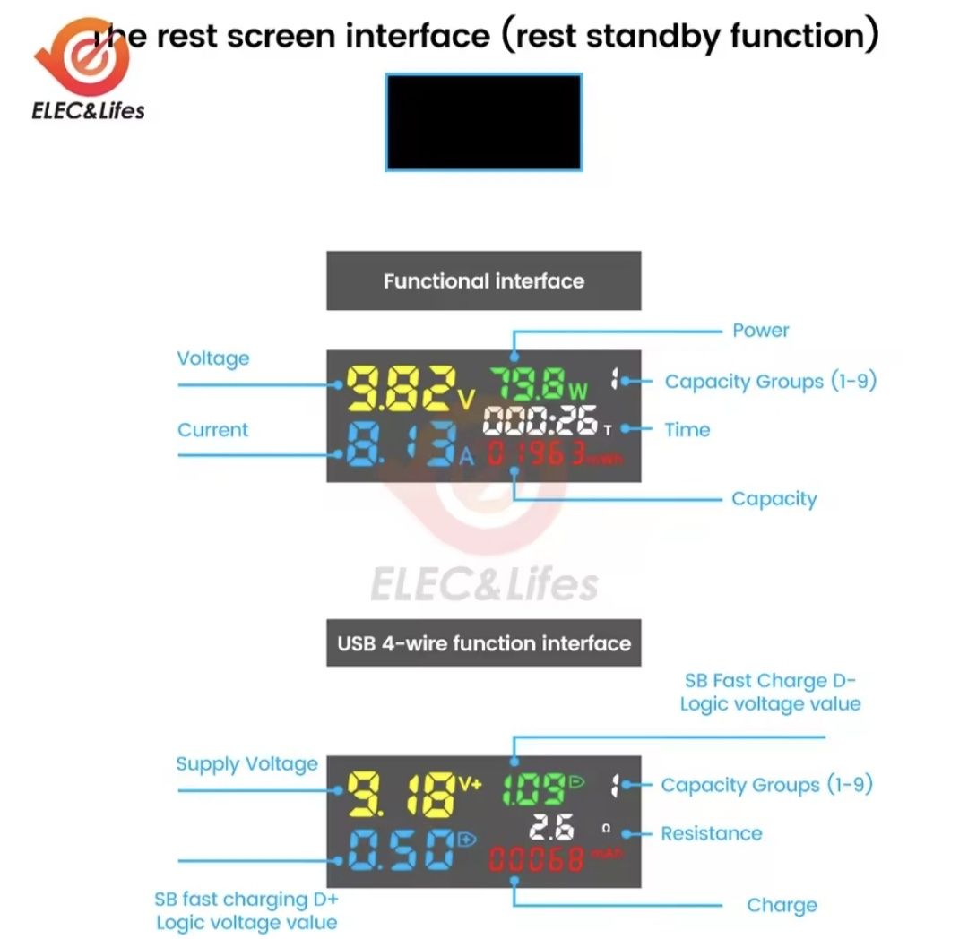 Usb тестер (usb-type c)