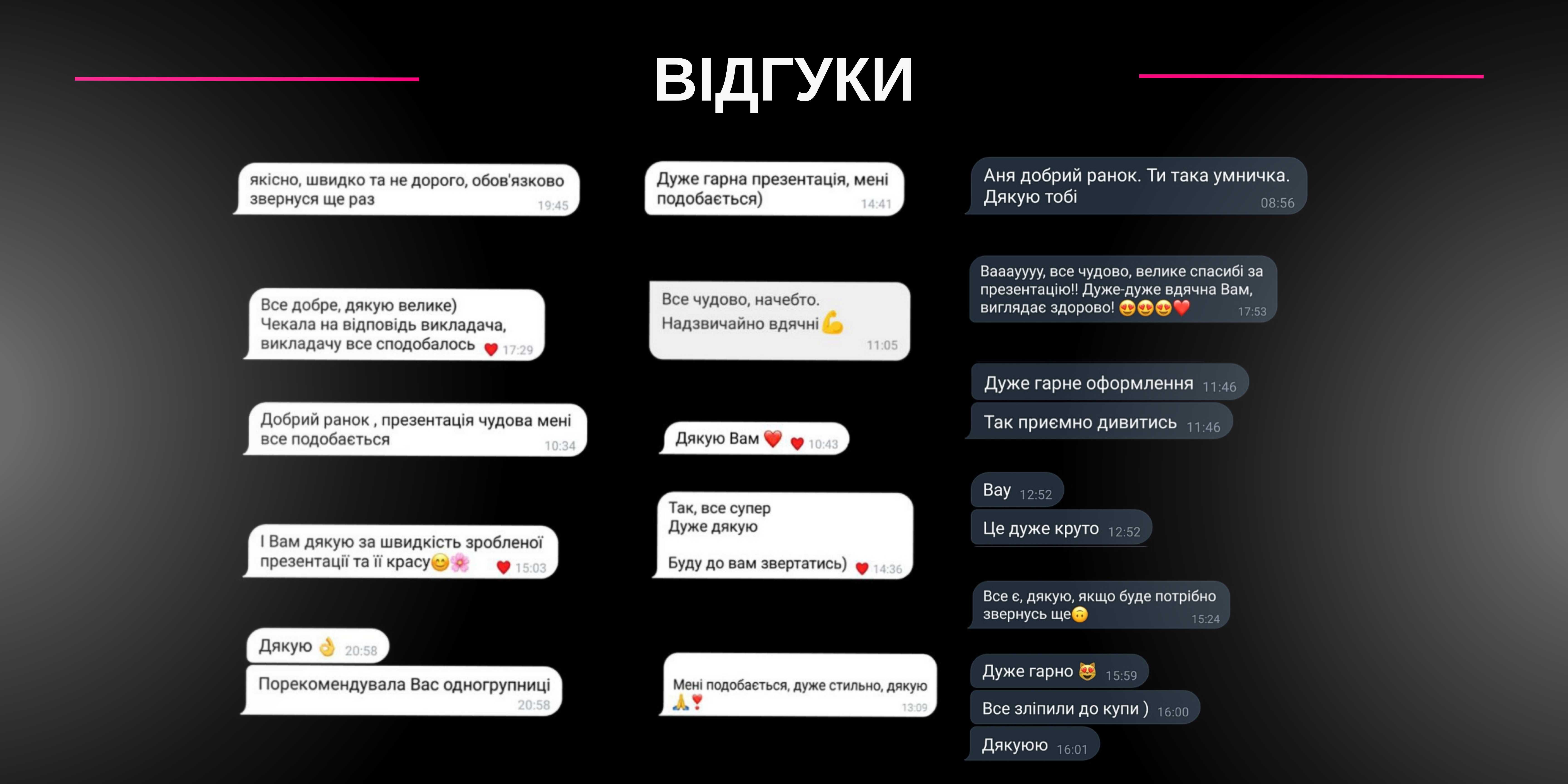 Презентації на замовлення постери креативи