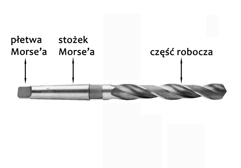 Wiertło walcowe kręte HSS do metalu na stożku Morse'a fi od 12 mm