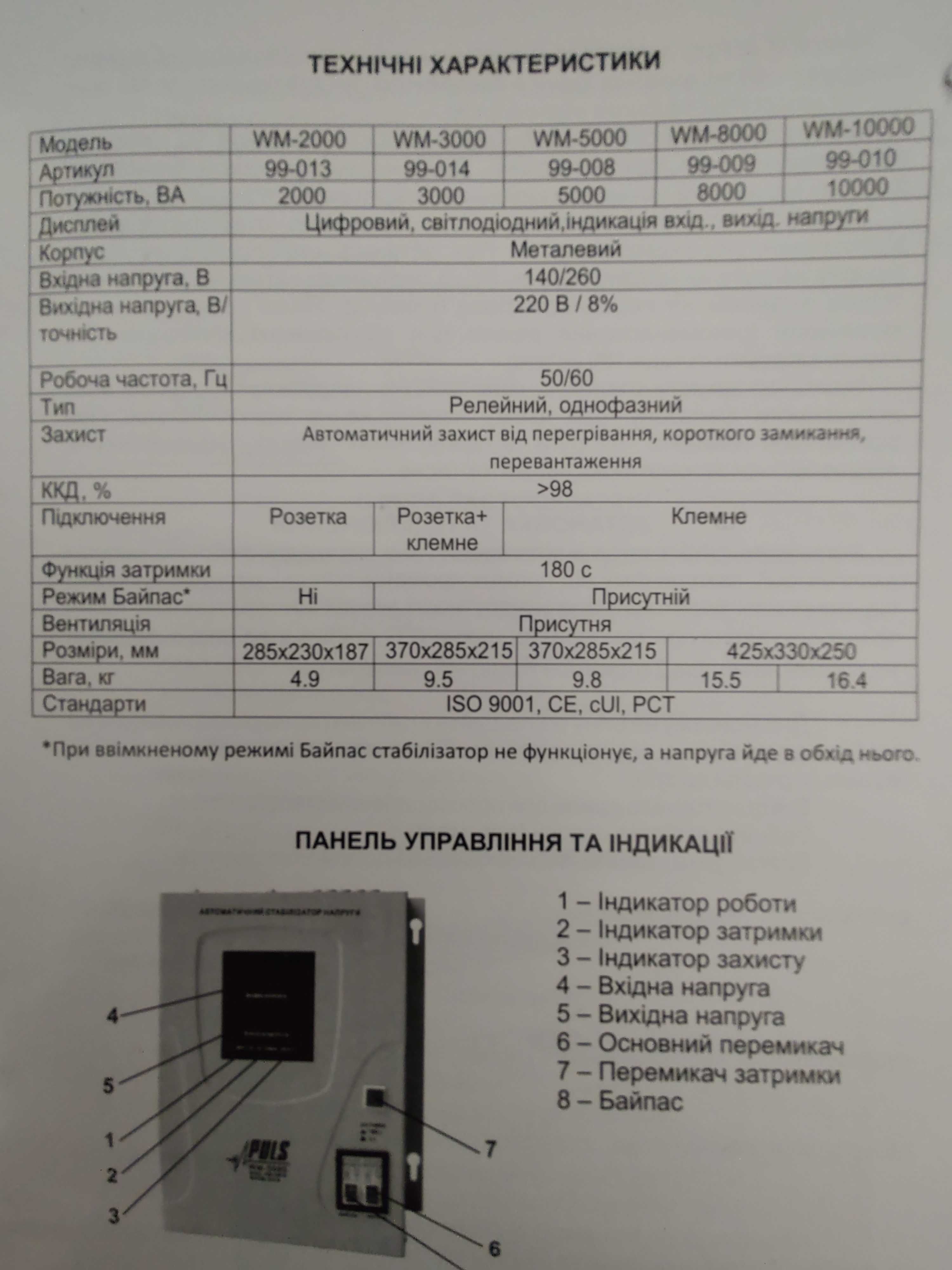 Автоматичний стабілізатор напруги релейного типу Puls WM 10 000