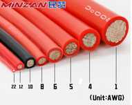 Силіконовий дріт, кабель, провід Minzan 12/10/8/7/6/4/2AWG black/red