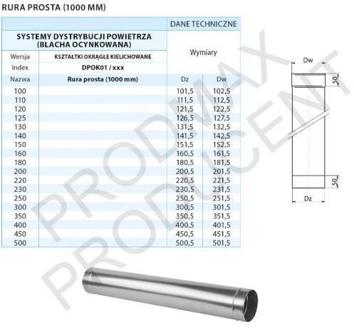 NAJNIŻSZE CENY!!! RURA Kanał FI 150 1 MB OCYNK Wentylacja Producent