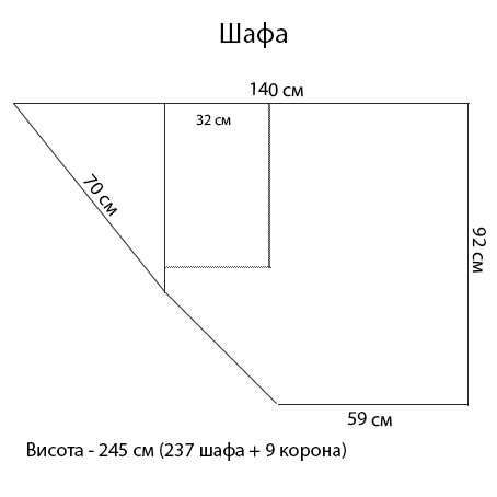 Меблі в дитячу кімнату