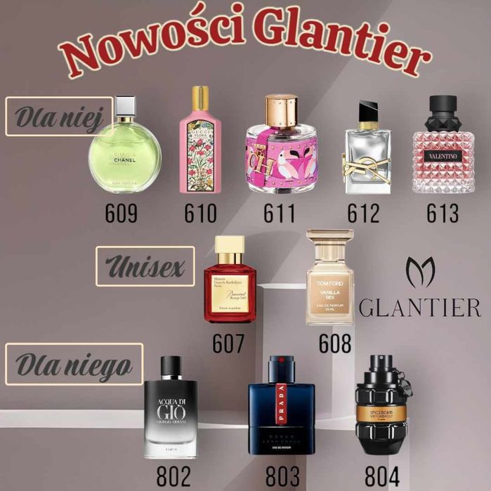Nowości glantier