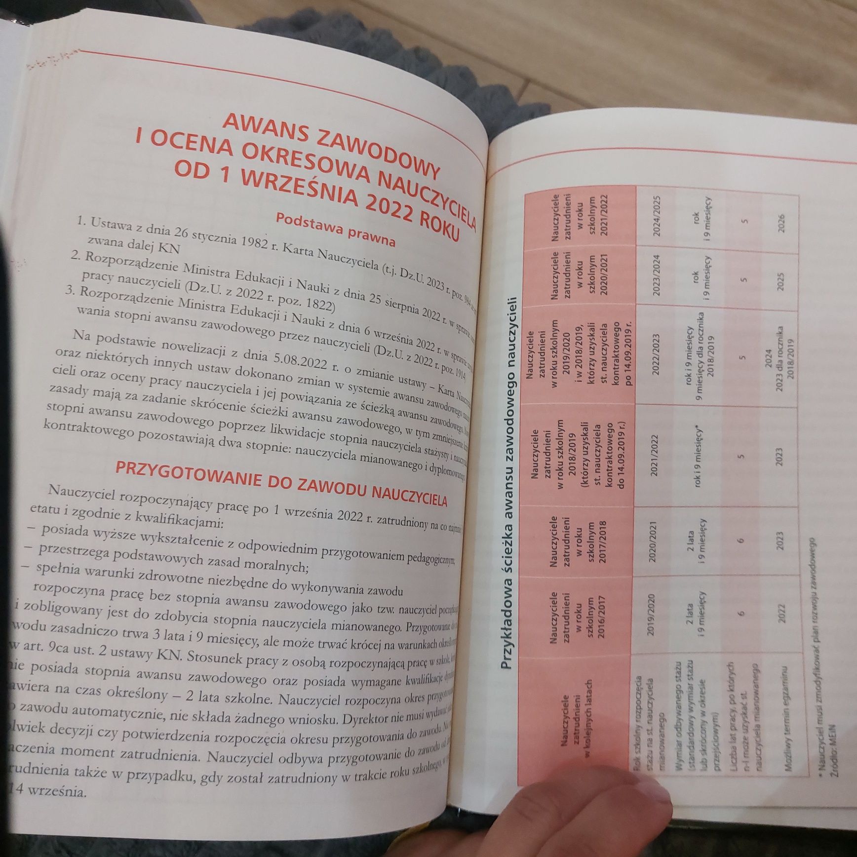 Nowy Kalendarz wychowawcy nauczyciela 2024 25