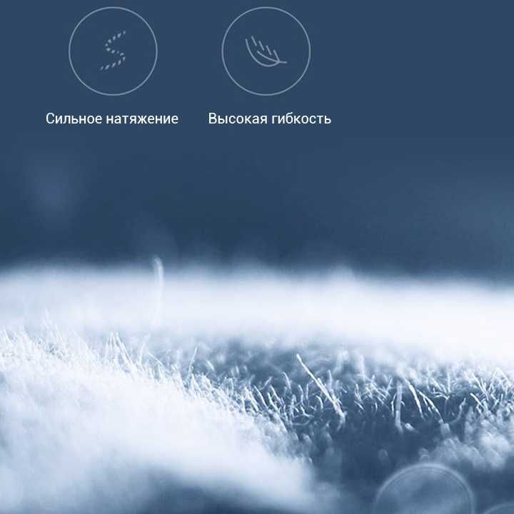 Якісні зубочистки зубна нитка Xiaomi SOOCAS Professional Floss 50 шт.
