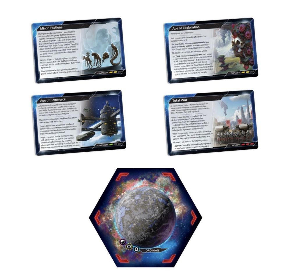 Twilight Imperium dodatki Codex I, II, III i IV