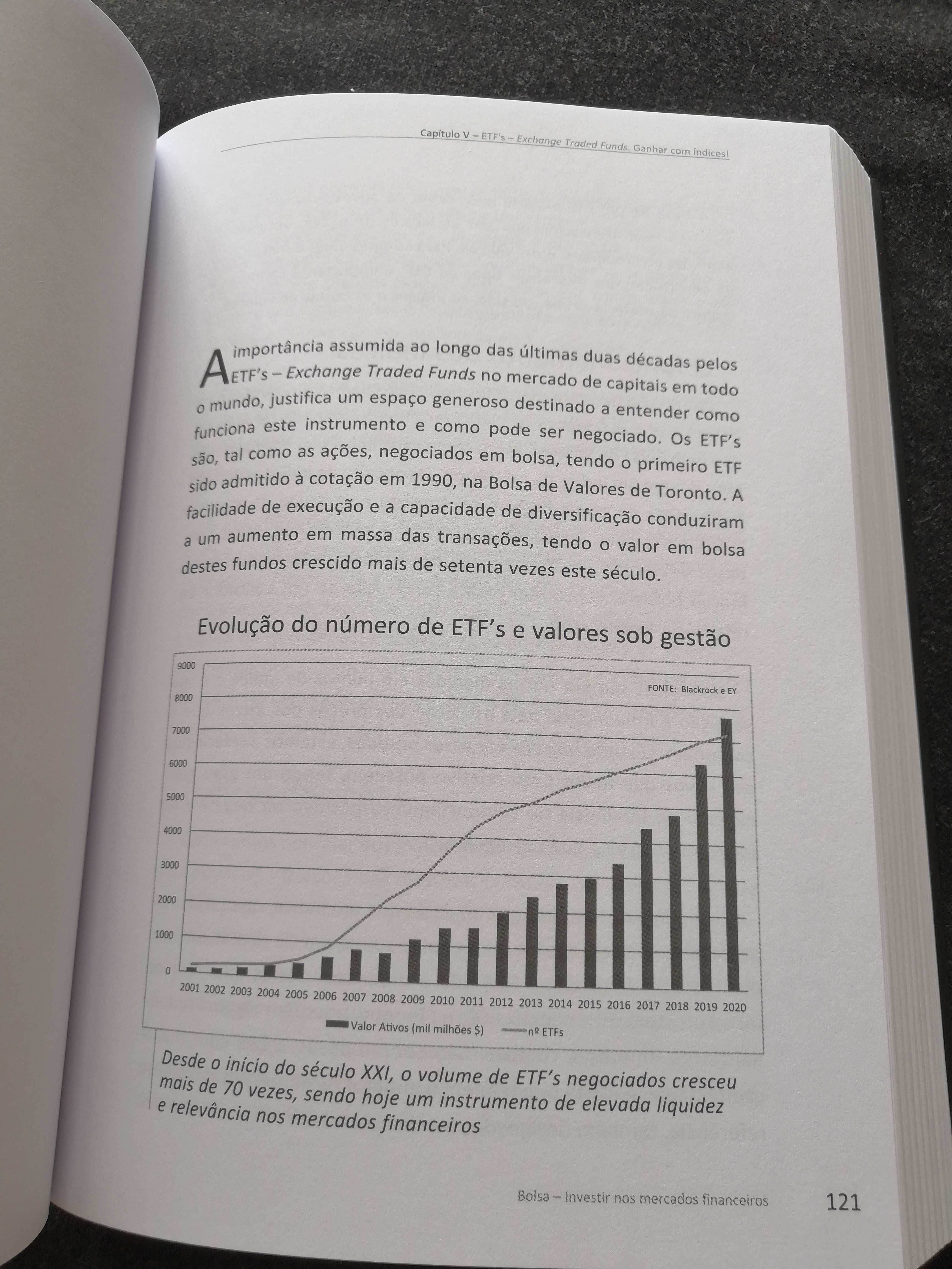 BOLSA Investir mercados financeiros 2022  capítulo de Cryptomoedas