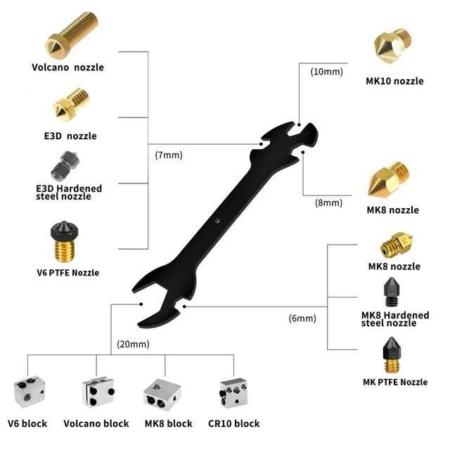 Универсальный гаечный ключ для монтажа сопел и нагревательных блоков