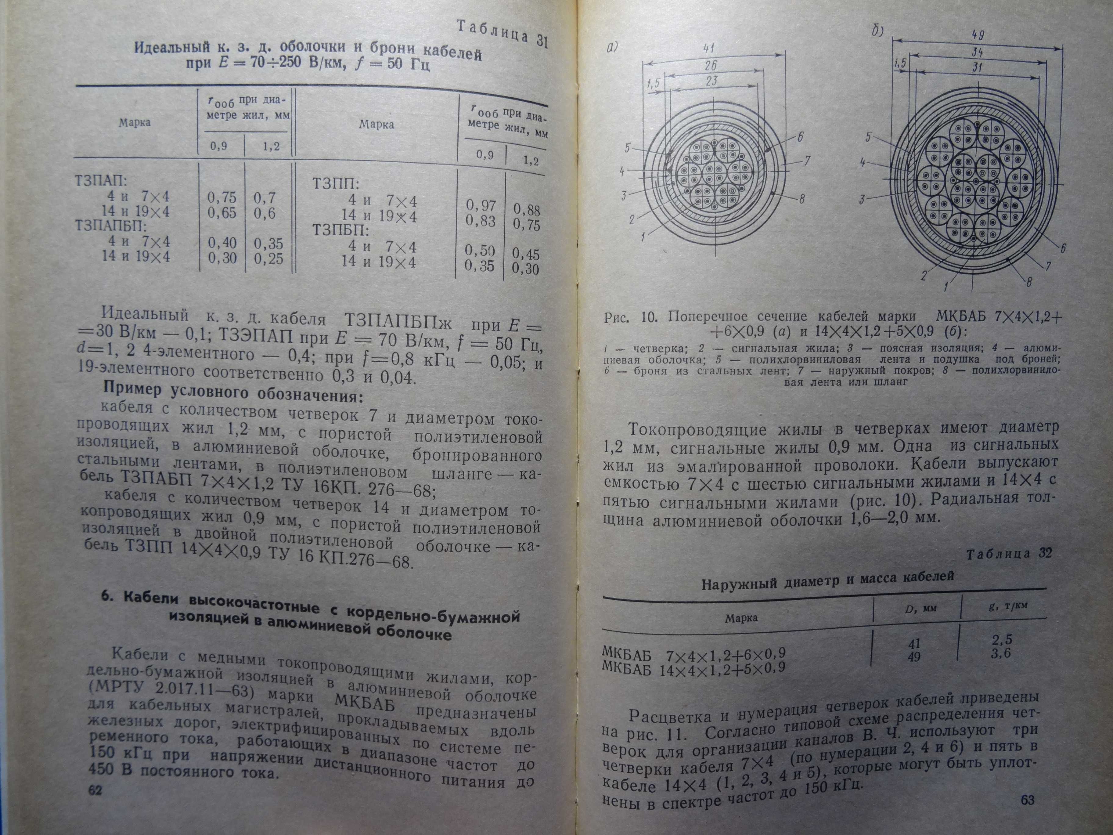 "Провода и кабели в СЦБ и связи"  Д.А.Бунин