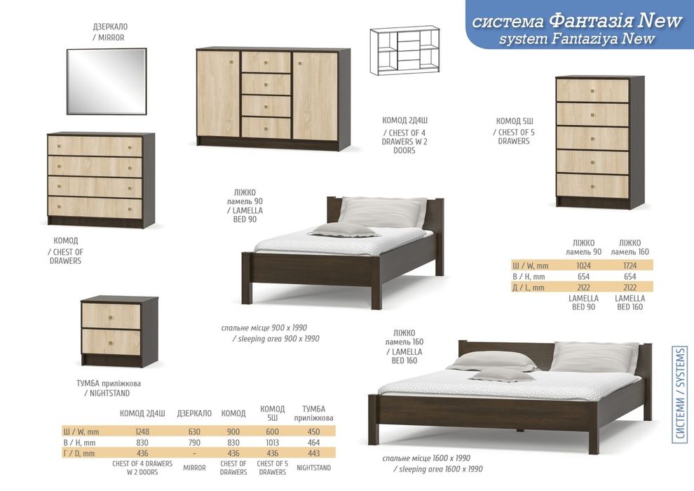 Шафа 3Д Фантазія в наявності. Акція!