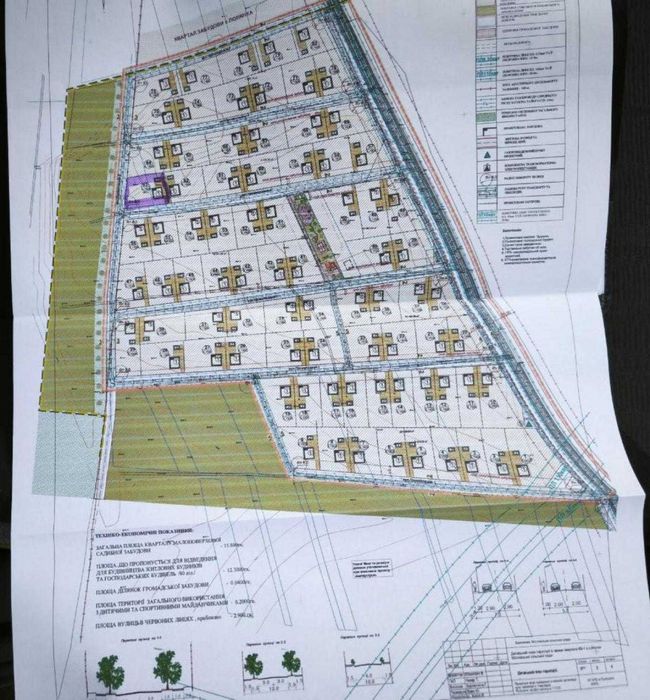 Продаж ділянки в с. Містки