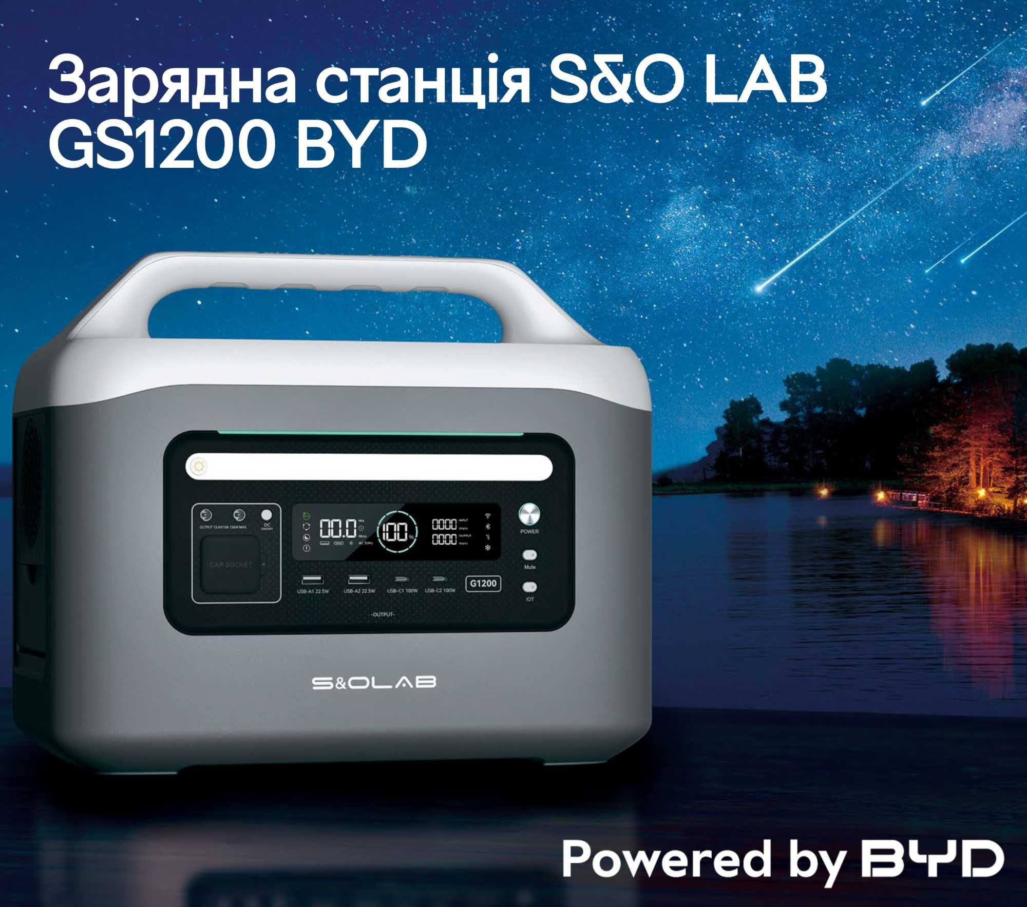 Зарядна станція S&O LAB 1581Вт/1024Вт.год/LiFePO4 Ecoflow Bluetti