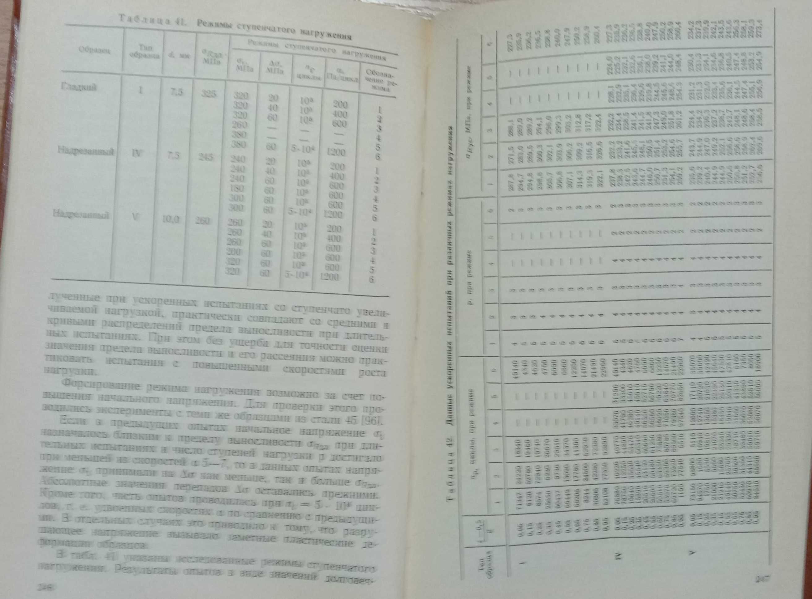 Книга «УСКОРЕННЫЕ ИСПЫТАНИЯ на УСТАЛОСТЬ» / Н. В. Олейник, С. П. Скляр