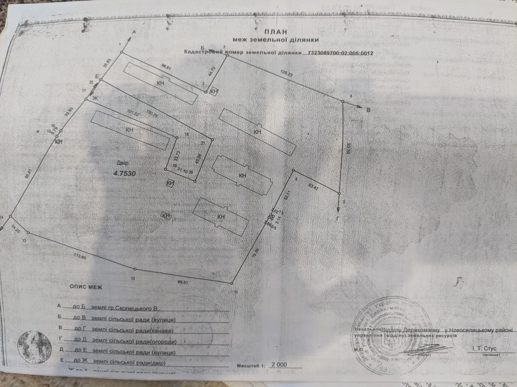 Фермерське господарство. Земельна ділянка