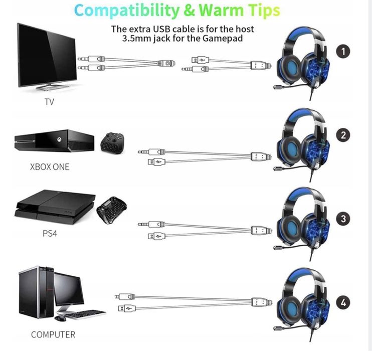 Słuchawki gamingowe YINSAN TM5 PS4 XBox RGB