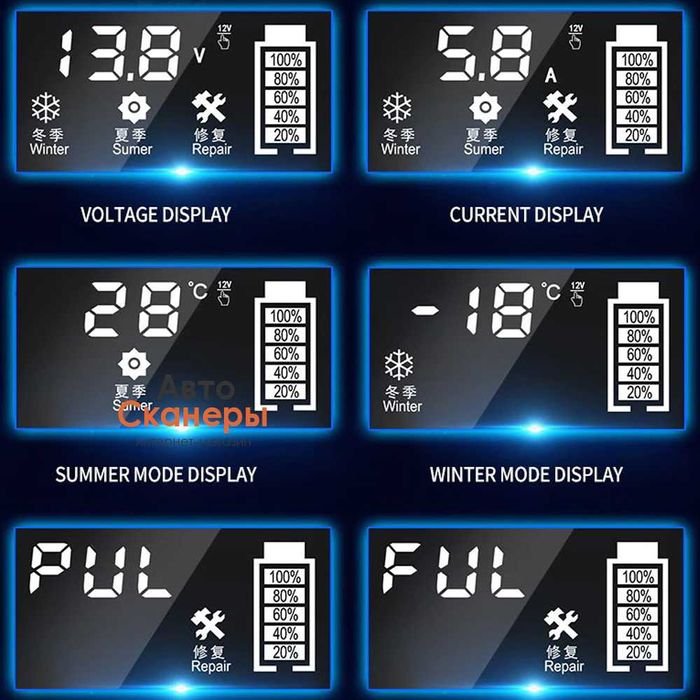Зарядное устройство импульсное 12В, 6A для аккумулятора v12