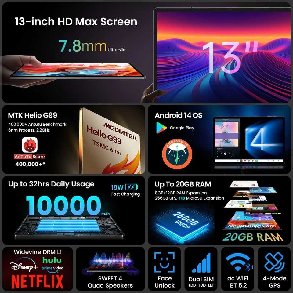 НОВЫЙ Планшет Teclast T65 Max 20/256 ГБ 13 дюймов 2К Глобальная Версия