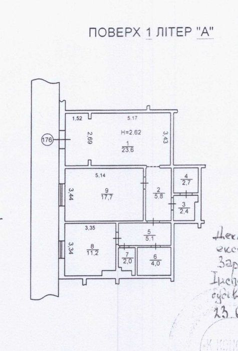 Продаж готового бізнесу (аптека)/ оренда