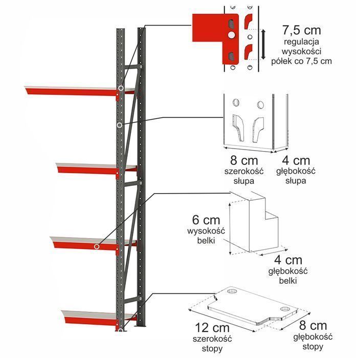 Regał magazynowy 4-półkowy Mega-M FORTIS 200x217x50 cm moduł bazowy