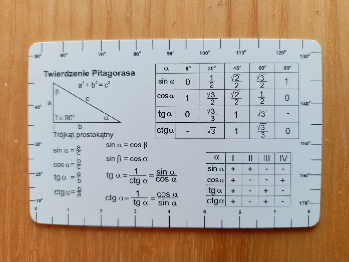 Fiszki - wzory matematyczne na plastikowej karcie na sztuki