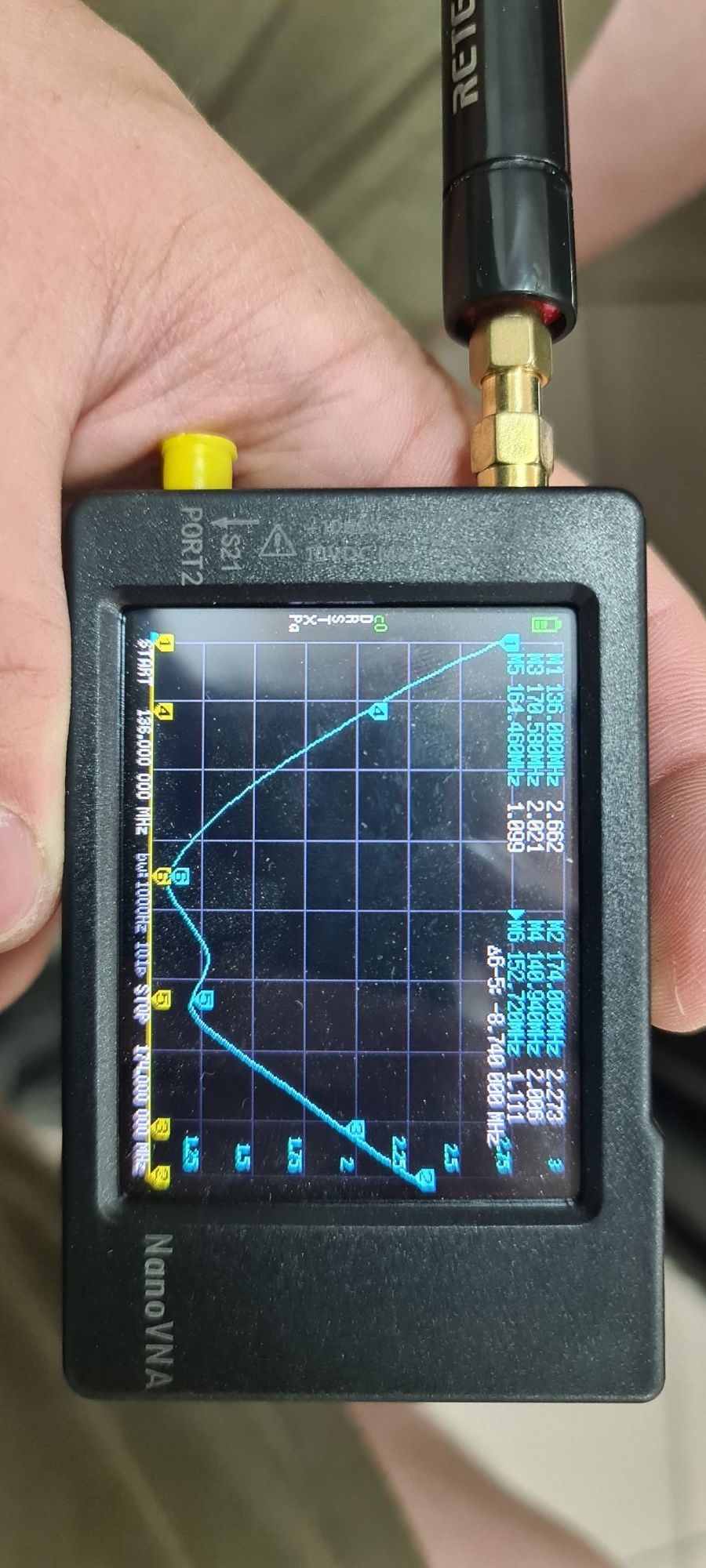 Антена для радіостанцій. Retevis. VHF. Підсилення 2.15 dB.