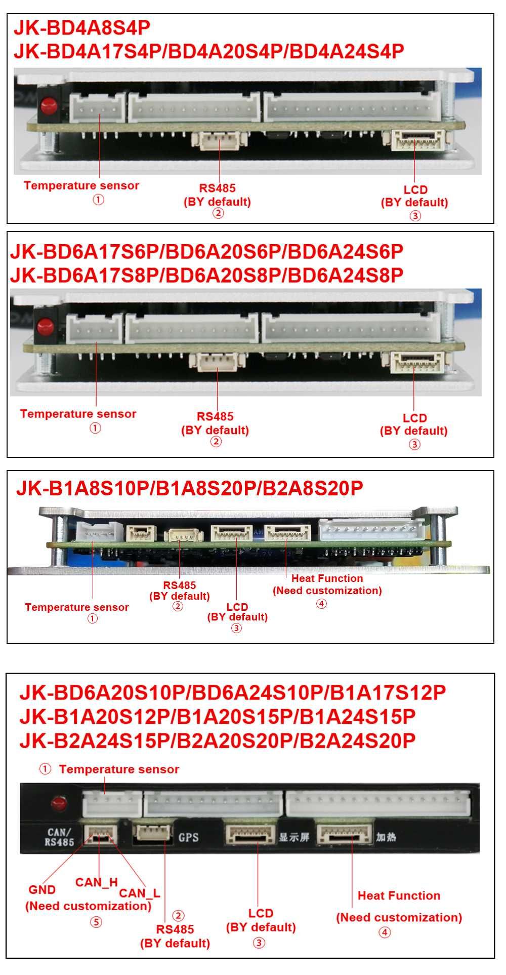 Смарт Бмс Smart BMS JIKONG  80A-150A  12v 24v 36v 48v 60v 72v