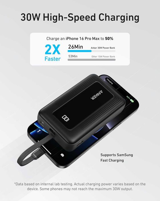 Павербанк Anker Zolo 20000 mAh 30W Built-In USB-C Cable, чорний