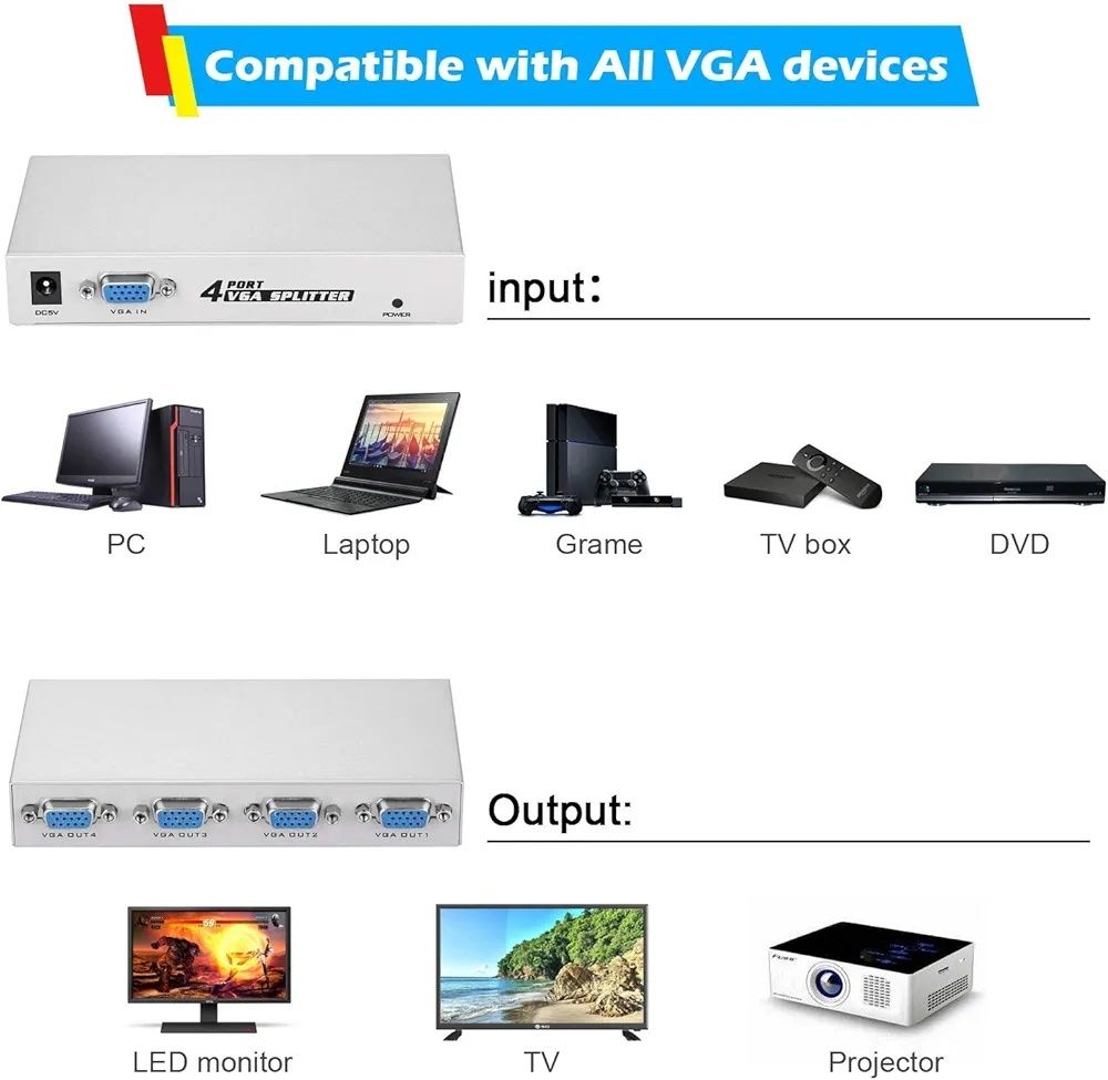 Splitter Vga  Box z zasilaczem 4 porty