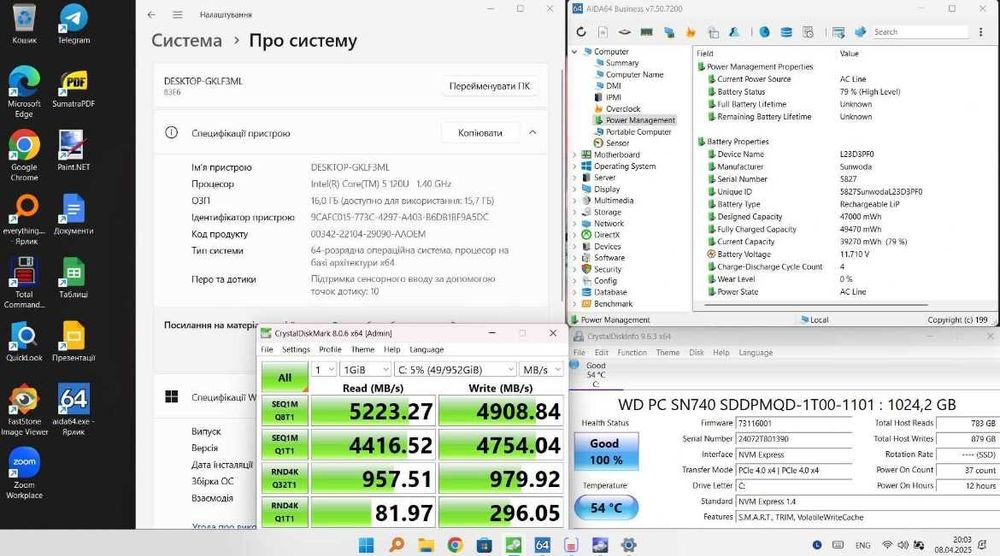 2024 Lenovo 15 мат toch Core 5 120U 10ядр 16 ddr5 1tb bat 7ч 1.5кг Гар