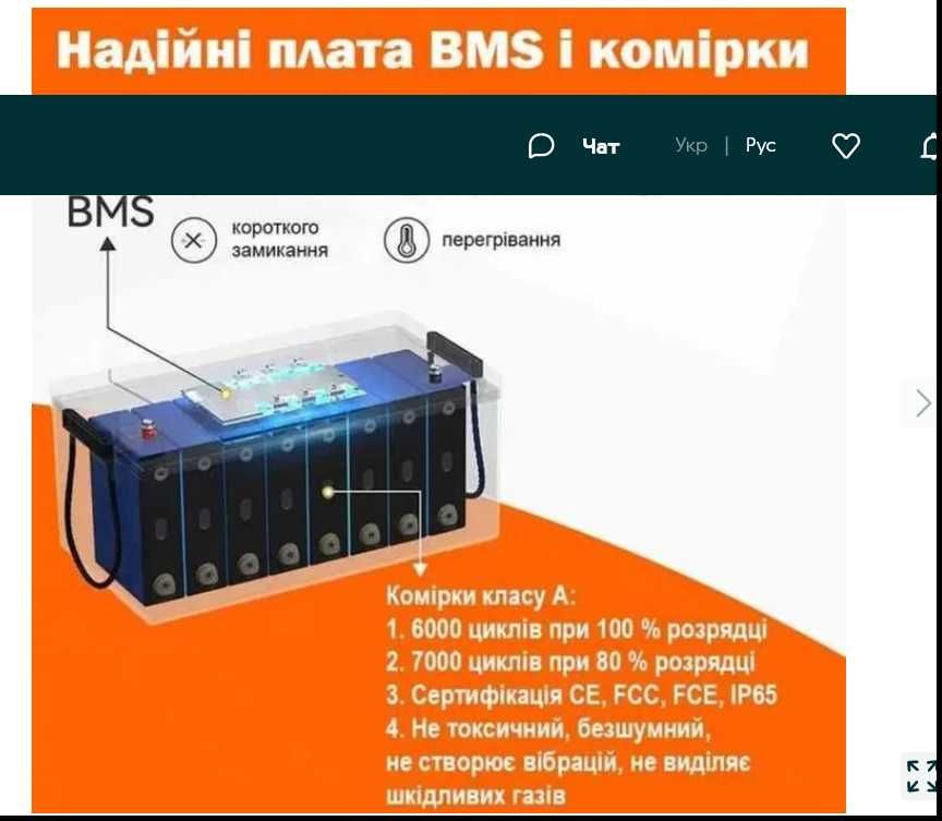 акумулятор Jsdsolar 24v 100 ah. LiFePO4, клас A. Літій-залізо-фосфатни