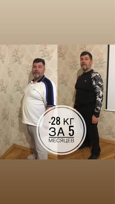 ДІЄТОЛОГ- Нутриціолог. Досвід 21 рік.