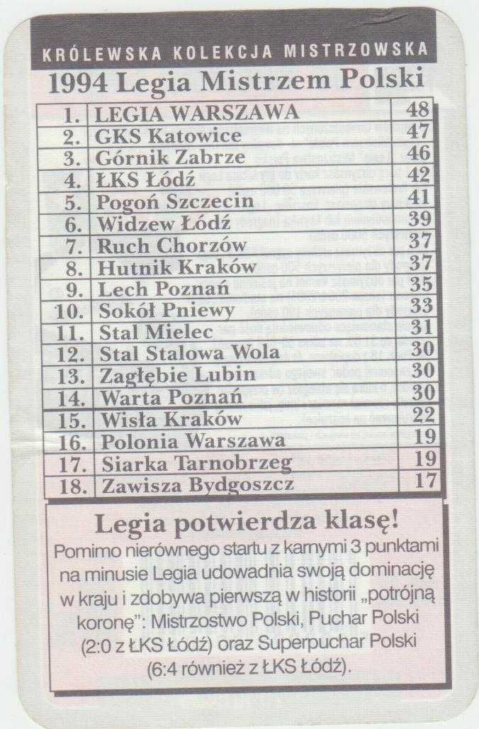 Królewskie i Legia Warszawa 2004