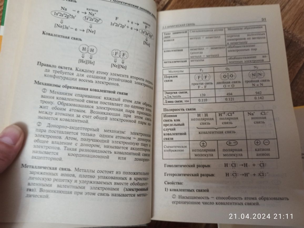 Справочник Математика, физика, химия. Мова російська