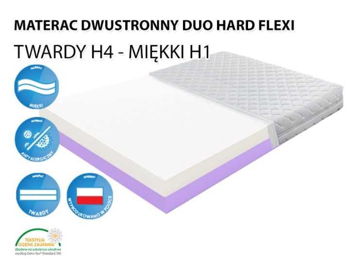 Materac piankowy twardy dwustronny H1 H4- antyalergiczny