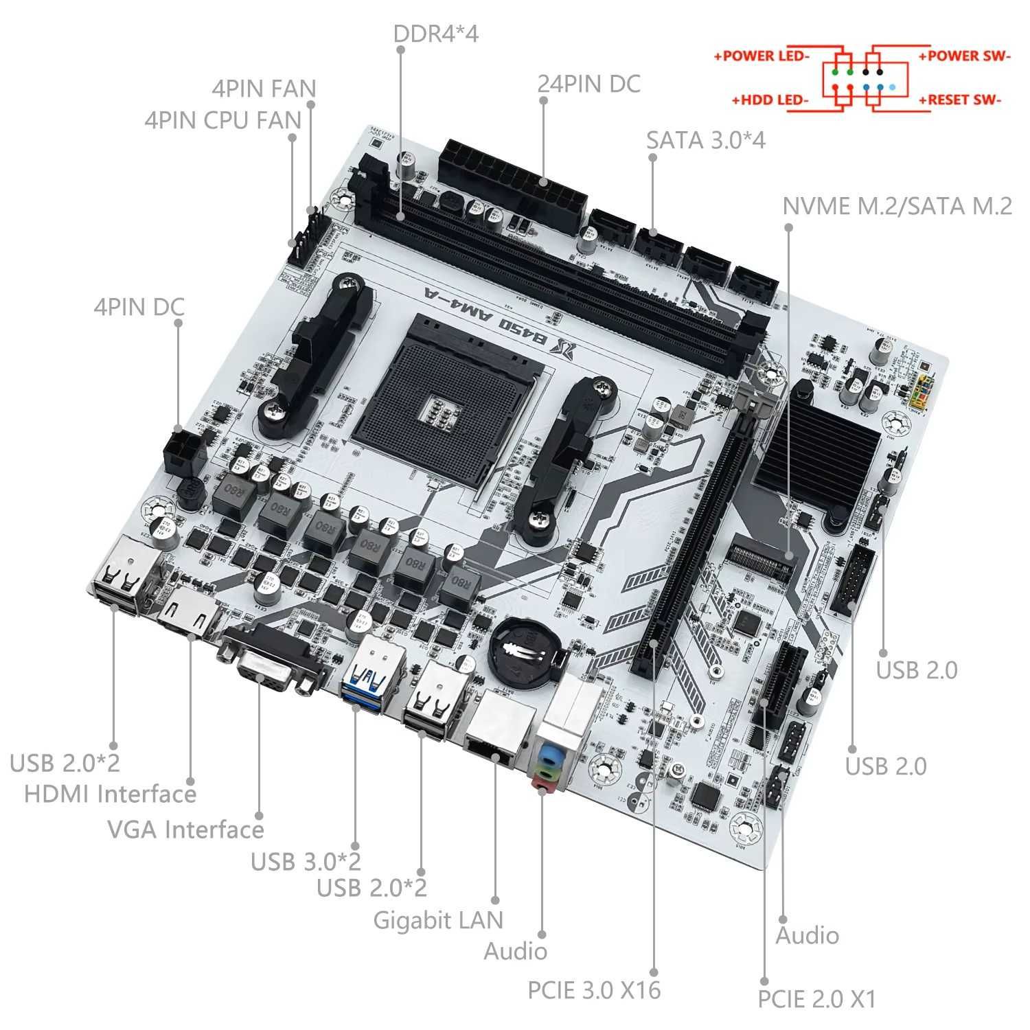MACHINIST B450 / Ryzen 5 4500 / 16gb 3200