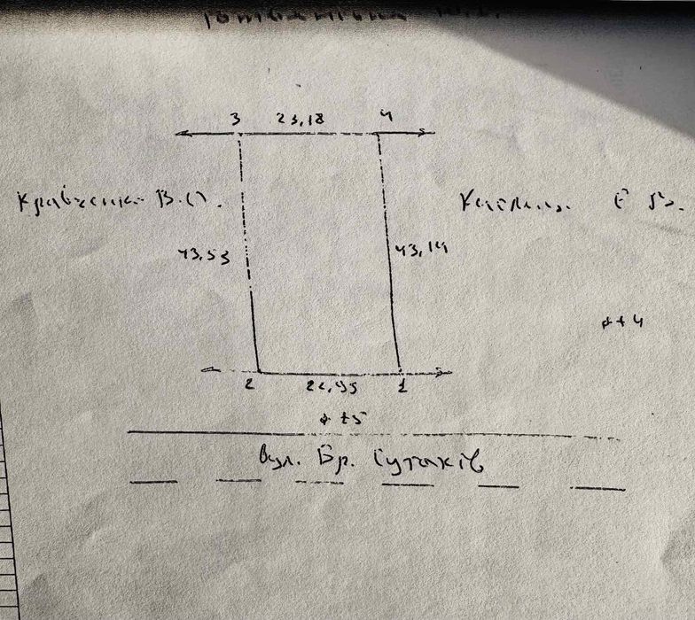 Продам участок Кировское Обуховка