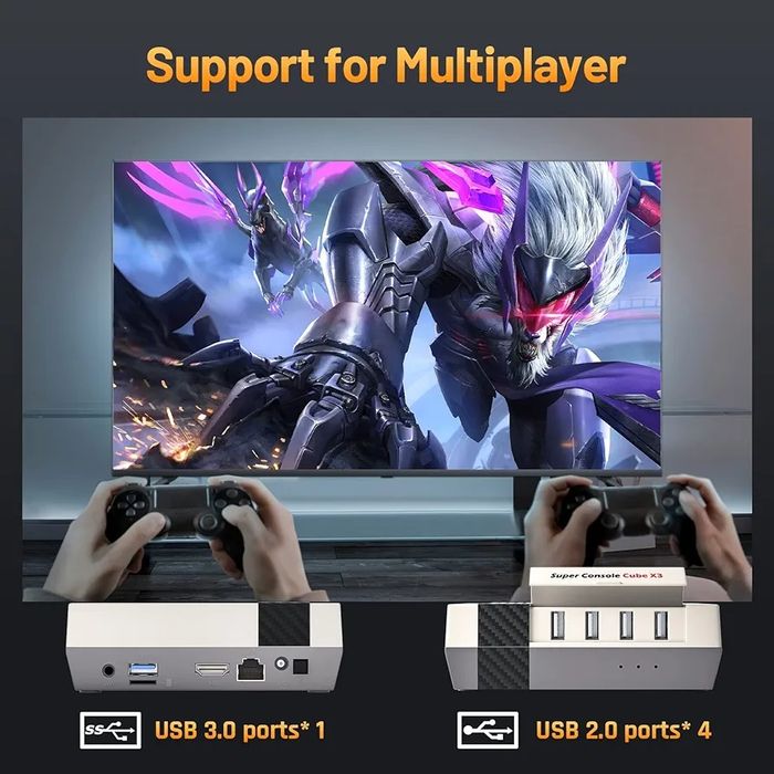 Game cube x3,Game stick 4K X2 psp ps1