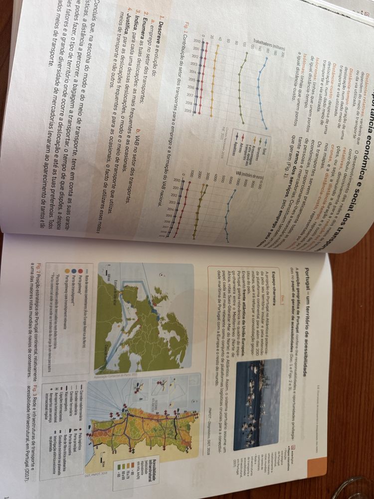 Manual geografia A perfil.pt 11 ano
