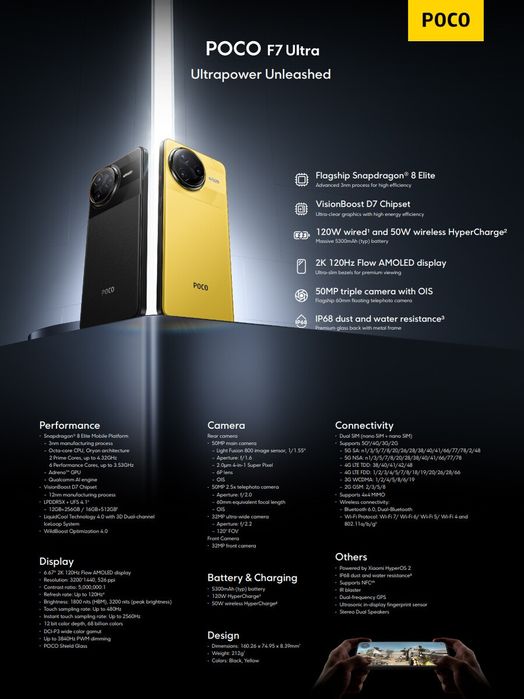 Poco F7 Ultra,F7 Pro,F7