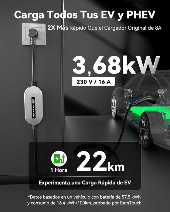 Carregador carro elétrico 16Amp Tipo2 monofásico(tomada doméstica)Novo