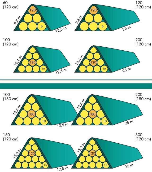 FLIZ Płachta Włóknina Plandeka na słomę siano 140g/m2 10,4 x 25