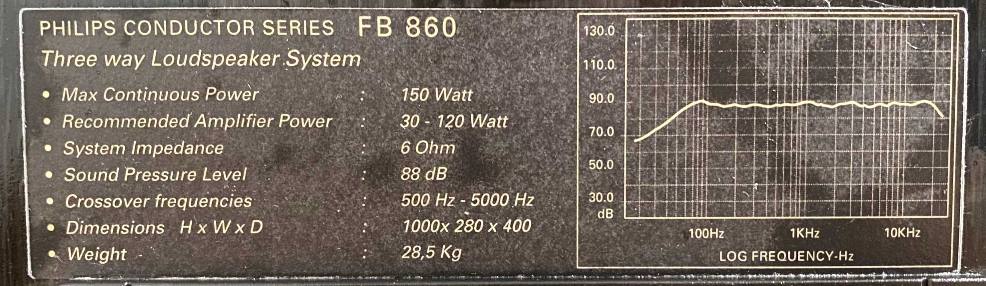 Głośniki, kolumny PHILIPS FB 860