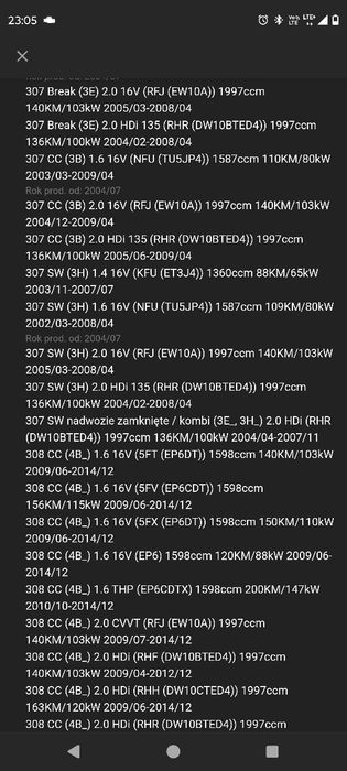 Zestaw filtrów 1.4 kfu